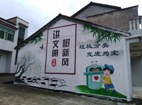 淮安墙绘是现在流行的墙体广告