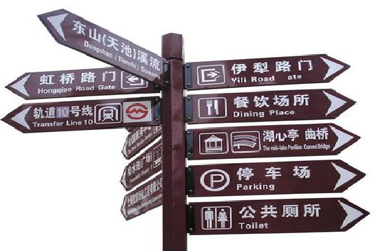 淮安标牌的基本功能。