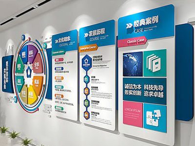 淮安企业文化墙内容对员工有什么影响？